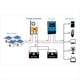 thumbnail image 3 of Controlador de Carga Solar MPPT MakeSkyBlue 60A 36V-V125 con Wifi Cloud Box para Batería de Plomo-Ácido Li-NMC LifePO4., 3 of 5
