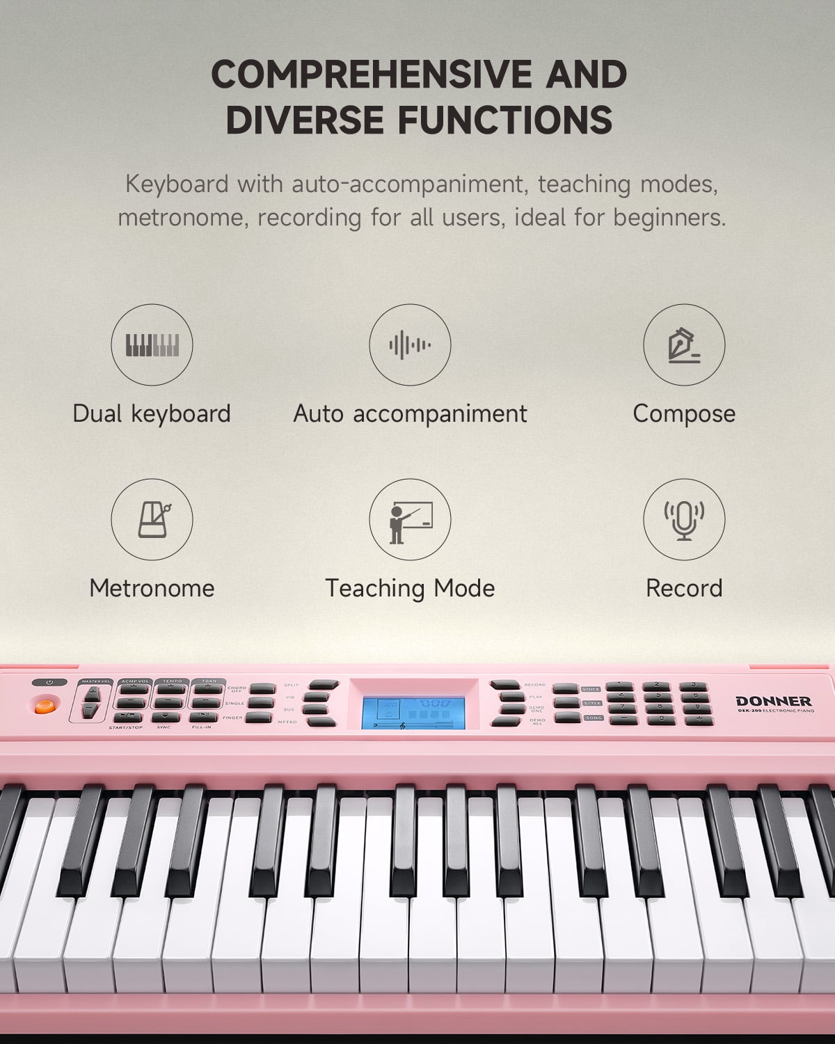 Donner DEK-200 61 Key Piano Full-Size Electronic Keyboard Set, Dual Keyboard, Auto Accompaniment, Metronome, Record, Includes 300 Tones and Rhythms, with Stand, Bench, Microphone, Pink