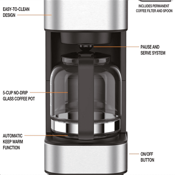 Compact 5 Cup Coffee Maker: Stainless Steel Design, Pause & Brew, Keep Warm, Reusable Filter, Drip-Free Carafe