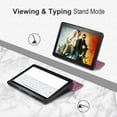 thumbnail image 4 of Fintie Slim Case for Kindle Fire HD 8 & Fire HD 8 Plus Tablet (12th Generation 2024/2022 & 10th Generation 2020 Release) - Ultra Lightweight Slim Shell Stand Cover with Auto Wake/Sleep, Plum, 4 of 9