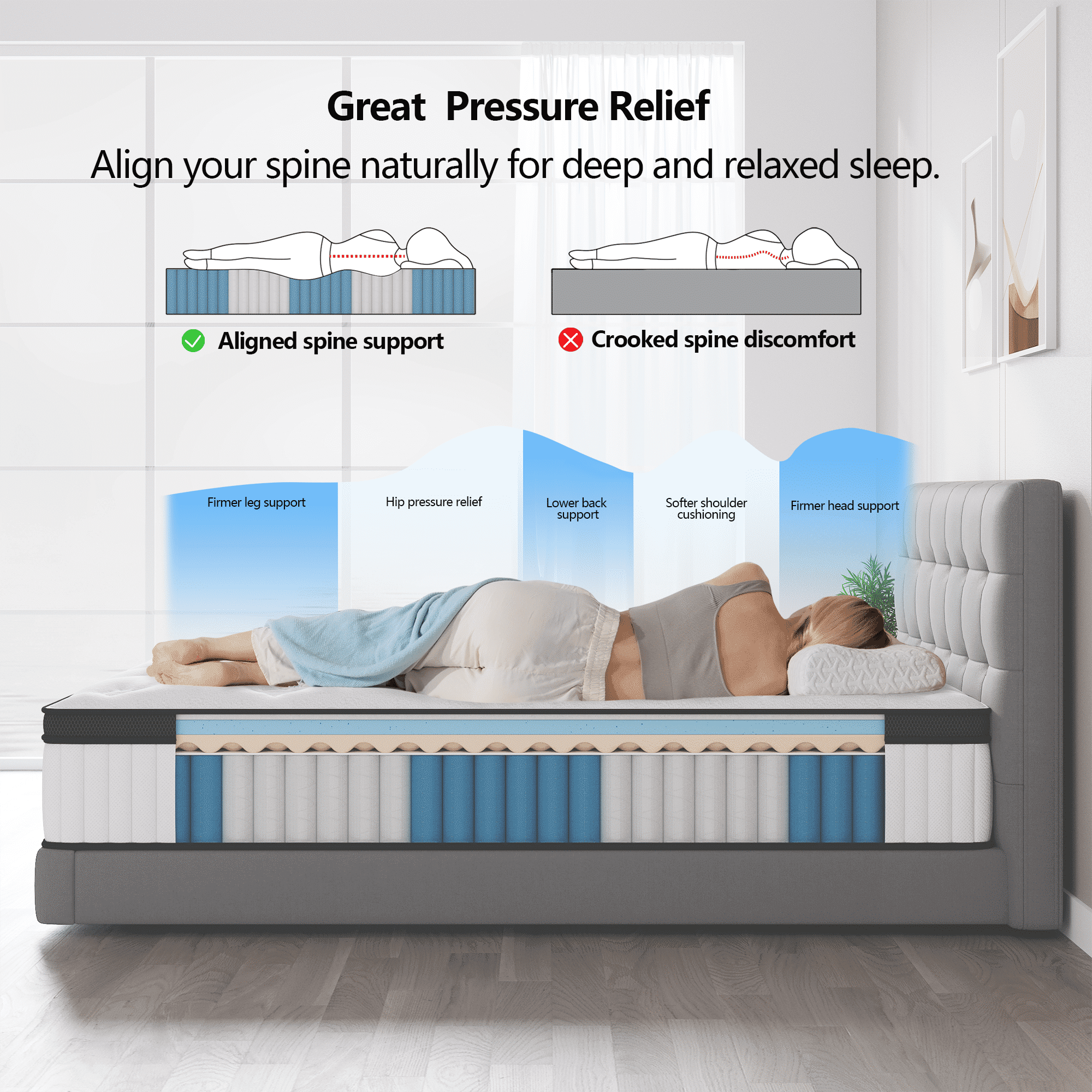 Madevos Full Mattress in a Box, 12 inch Memory Foam individual Pocket Spring Hybrid Mattress - Medium Firm Support with Soft & Breathable