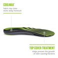 thumbnail image 4 of Sof Sole Plantilla AIRR para hombre con soporte ortopédico de longitud completa, color verde 11-12.5, 4 of 4