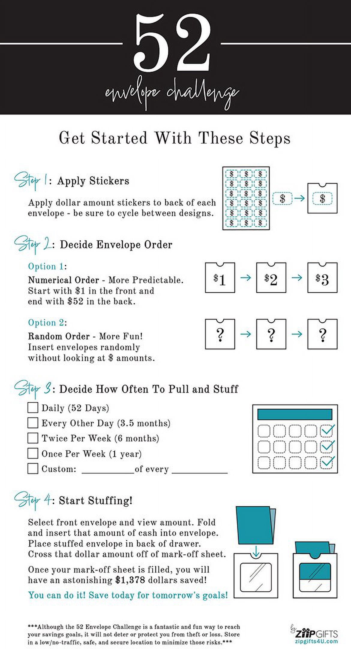 ZipGifts 52 Envelope $1,378 Money Saving Challenge Kit | 56 Premium Card Stock Cash Stuffing Envelopes w/Clear Plastic Windows, $ Stickers, 3 Goal/Mark-off Sheets, & Drawer Box (Dahlia)