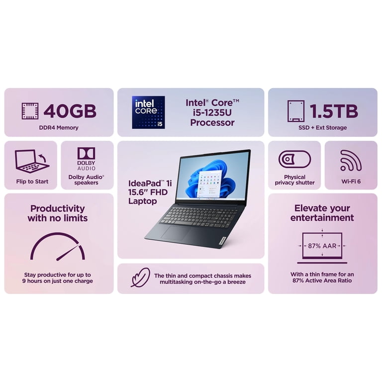 Lenovo IdeaPad Laptop Computer 2025, 15.6