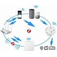 thumbnail image 3 of PinesC 1 Piece Tuya Smart Socket Home Powers Monitor Powers Outlet 16A Smart Life Voice Control Alexa Timing DIY UK Plug, 3 of 5