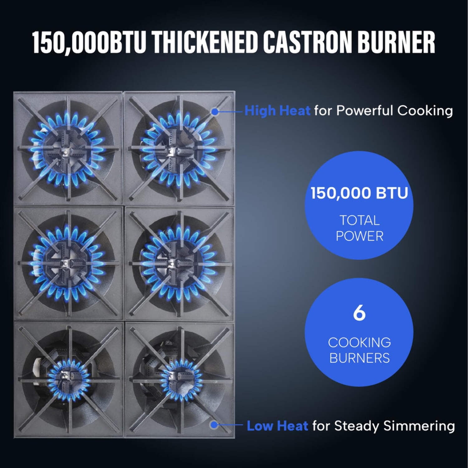 DURING D-HP36 36" Commercial Countertop Gas Range - 6 Burner Gas Stove with 150,000 BTU
