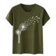 thumbnail image 4 of Fiudx Ofertas de La Semana Blusa de Manga Corta con Estampado de Moda para Mujer, Divertida Camiseta con Cuello Redondo, 4 of 4