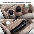 thumbnail image 3 of Neceser colgante PGYTECH Wash Pouch, impermeable, verde, 3 of 8