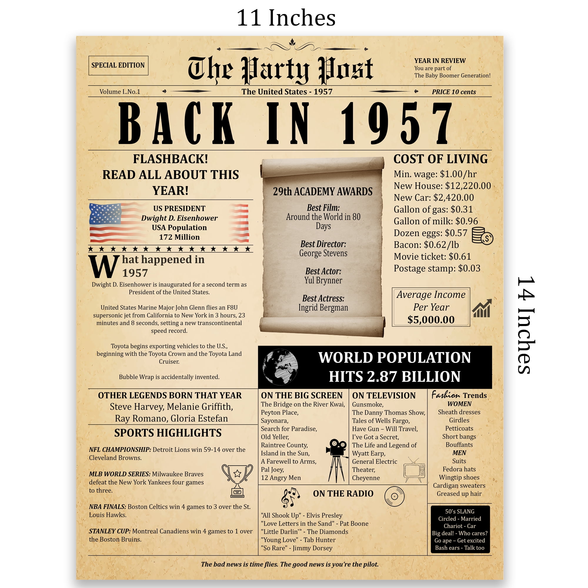 The Party Post 65th Birthday Party Decorations 11x14 In Unframed Poster Born In 1957 Walmart Com