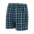thumbnail image 3 of Men's Concepts Sport Navy/Gray Minnesota Timberwolves Hawthorn Flannel Boxer, 3 of 3