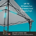 thumbnail image 5 of Coleman OneSource 10x10 Canopy Shelter Tent with Rechargeable Battery, 5 of 11