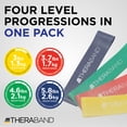 thumbnail image 4 of THERABAND Resistance Band Loop Set, 18" Workout Bands for Strength Training, Stretching & Physical Therapy, Set of 4 Color-Coded Exercise Bands with Varying Resistance Levels, Portable & Durable, 4 of 10