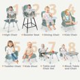 thumbnail image 3 of AILEEKISS 8-in-1 Baby High Chair, Toddler Booster Seat with Dishwasher-Safe Tray, Green, 3 of 11
