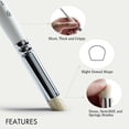 thumbnail image 2 of ARTIFY Drybrush Set of 5 Sizes: Expert Series Dry Brush For Effortless Miniature, Model, Ceramics, Citadel Painting - Hobby Detail Small Acrylic Oil Paint Brushes For Tabletop & Wargames Miniatures, 2 of 7