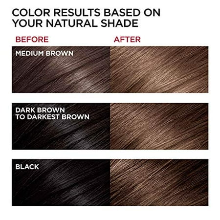 L'Oréal Paris Superior Preference Fade-Defying + Shine Permanent Hair ... Natural Hair Color Dye