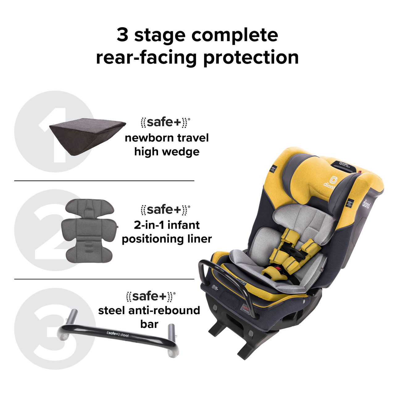 Diono Radian 3QX SafePlus All-in-One Convertible Car Seat, Slim Fit 3 Across, Yellow - image 4 of 10