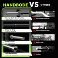 thumbnail image 3 of HANDBODE Olympic Barbell Bar 6.5 ft Weightlifting Bar for Powerlifting, Bench Press, Deadlift, Squat - 1000 lb Capacity, Home & Gym Strength Training, Silver & Black, 3 of 9