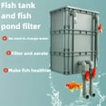 thumbnail image 3 of Aquarium Filter Media Chamber – Empty Filtration Box (15.5" x 11.8" x 7.8"), Customizable Media Tray for External Pumps, Gray Filter Housing for Fish Tanks up to 50 Gallons ​, 3 of 7