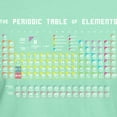 thumbnail image 3 of CafePress - The Periodic Table Of Elements Dark T Shirt - Men's Classic Graphic Cotton T-Shirt, 3 of 4