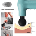 thumbnail image 3 of Mini Massage Gun, Small Pocket Massage Gun, Deep Tissue Muscle Massage Gun for Pain Relief, Portable Percussion Massage Gun with USB Charging, 3 of 4