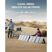 Anker SOLIX F1200 Portable Power Station, PowerHouse 757, 1229Wh Solar Generator, with 2 * 100W Solar Panels, LiFePO4, 6 * 110V/1500W AC Outlets, 2 USB-C Ports 100W Max, LED Light for Outdoor Camping