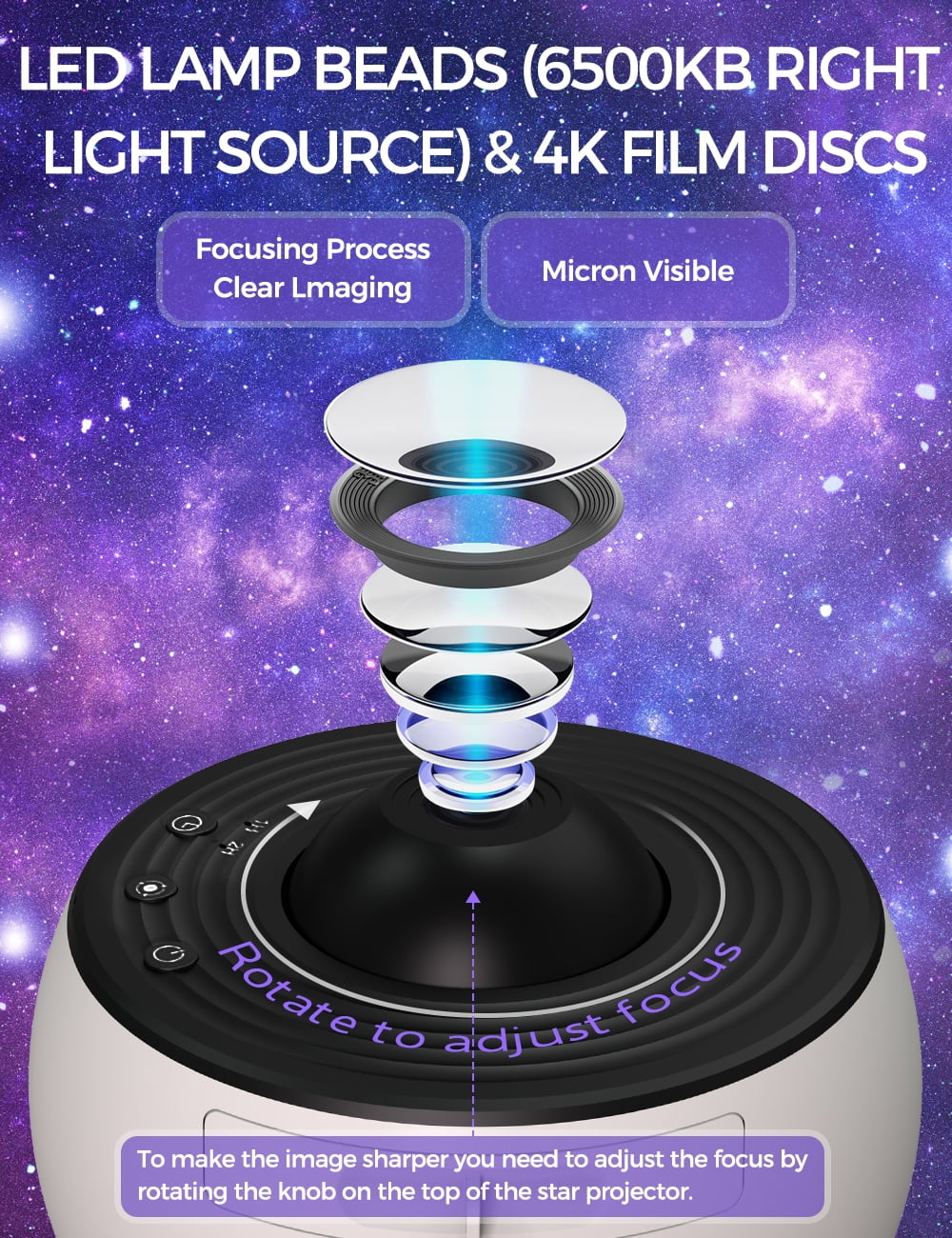 12 in 1 Planetarium Galaxy Star Projector for Bedroom Decor, 360° Rotating Nebula Projector Lamp, Timed Starry Night Light ,Home Theater, Ceiling, Room Decoration