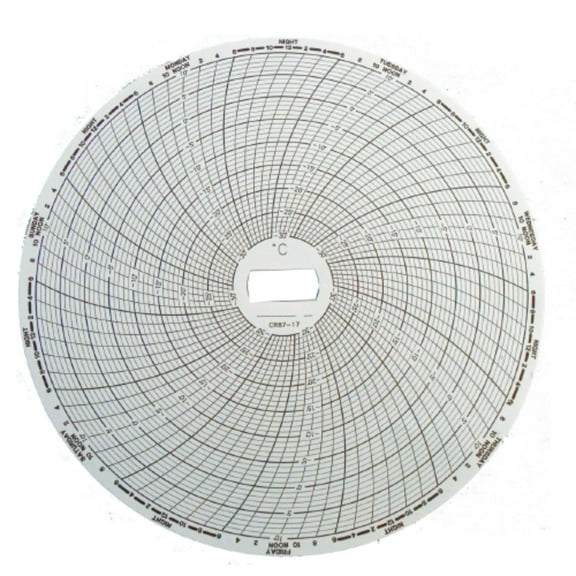 Supco Chart 7 Day -30 DegreeC/10 Degree C,PK60 CR87-17