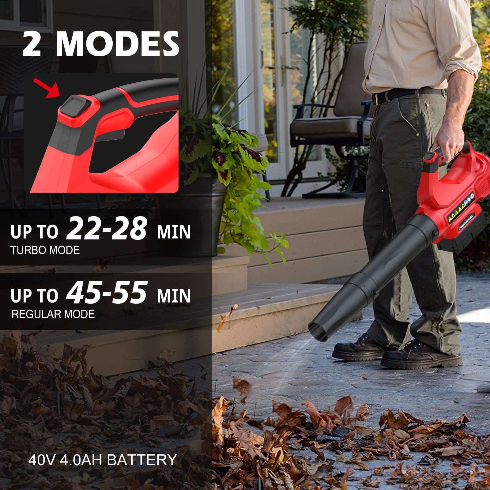 PowerSmart 40V Cordless Handheld Leaf Blower with 4.0 Ah Battery and Charger