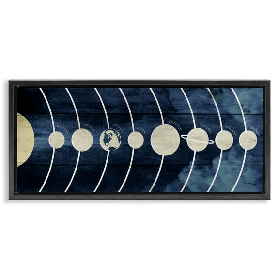 Stupell Industries Rustic Diagram of Solar System Abstract Painting Black Floater Framed Canvas Art Print Wall Art, 25 x 11
