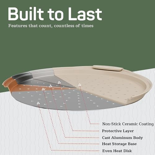 Nonstick Pizza Pan Set with Silicone Handles, Round Carbon Steel Tray 2 Pack 13-Inch with Perforated Holes, Oven & Dishwasher Safe White Marble