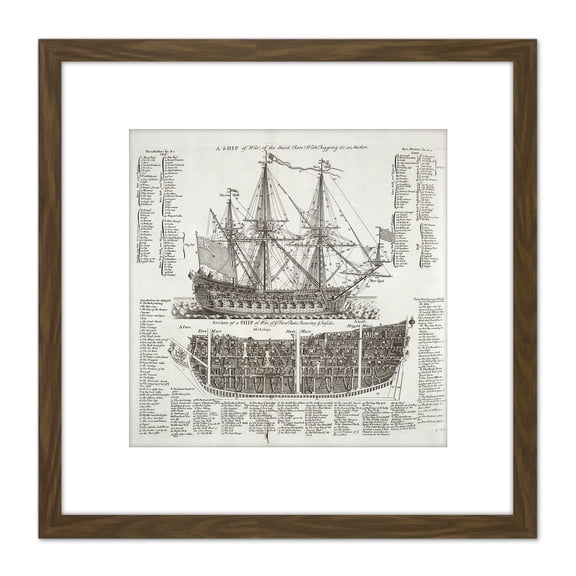 Information Diagram Warship First Third Rate 1728 Navy Naval 8X8 Inch Square Wooden Framed Wall Art Print Picture with Mount