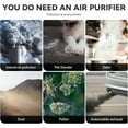 thumbnail image 2 of Purifier for Bedroom, H13 HEPA Filter Covers 1074 Sq Ft, 24dB Ultra Quiet Sleep Mode, 360 ° Outlet Cleaner with Night Light for Home Pets Office, 2 of 6