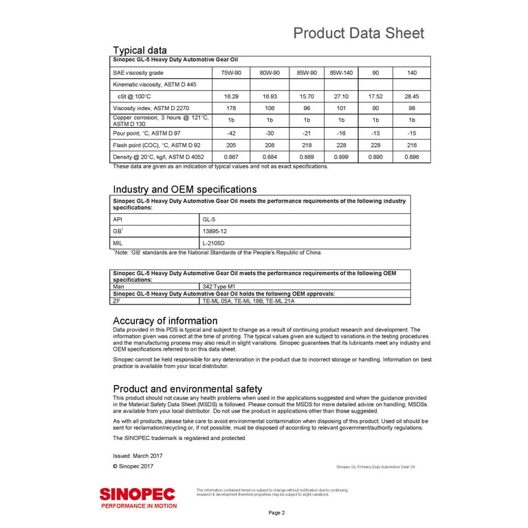 Sinopec Heavy Duty Industrial EP Gear Oil ISO 220 Gallon