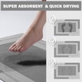 thumbnail image 5 of QiCaiJia Non Slip Bathroom Rugs, Absorbent Quick Dry Thin Bath Mat With Rubber Backing For Bathroom Floor Fit Under Door 24"x70" Light Gray, 5 of 9