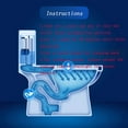 thumbnail image 6 of Toilet Bowl Cleaner Tablets 16 PACK, Blue Automatic Toilet Cleaner with Bleach, Using Sustained-Release Technology for Deodorizing & Descaling,Household Toilet Tank Cleaners for Against Tough Stains, 6 of 6