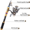 thumbnail image 4 of Sougayilang Spinning Telescopic Rod and Spinning Reel Fishing Combo for Travel, 4 of 8