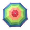 thumbnail image 4 of E55CM Digital Camo Fishing Hiking Cap Umbrella Parasol, 4 of 4