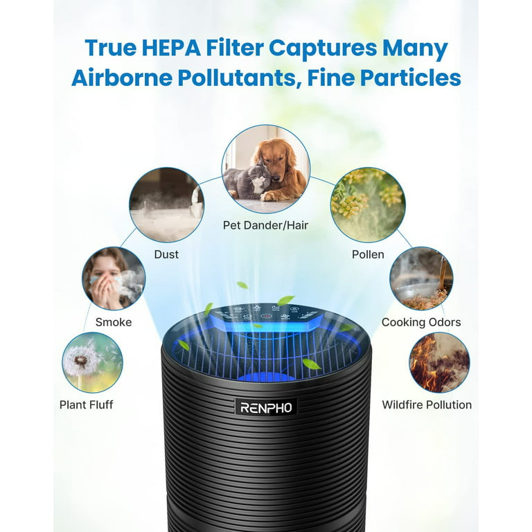 Air Purifier Home Large Room True HEPA Filter Air Cleaner For Allergies Pet  Odor