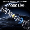 thumbnail image 2 of Linterna frontal FINICO LED recargable de 99000 lúmenes, 95 h, resistente al agua, 2 of 8