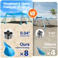 thumbnail image 2 of Carpa de playa Rhino Valley, 305 x 396 cm, UPF50+, con sacos de arena, 2 of 8