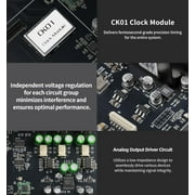 Gustard AUDALYTIC DR70N R2R Streaming DAC, Home Audio Network Bridge , Native DSD512 PCM768kHz,Black