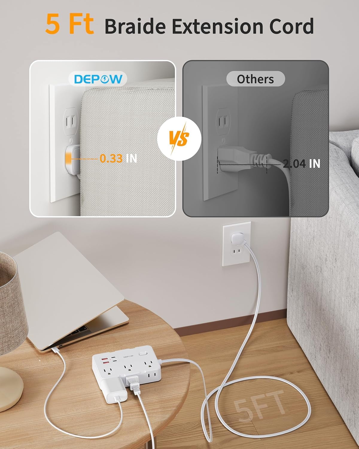 2 Prong to 3 Adapter Power Strip - 6 Outlets & 4 USB Ports (2 USB-C), 1050J Two Surge Protector, 5FT Extension Cord, Wall Mount Ideal for Old Houses Non-Grounded