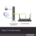 thumbnail image 2 of NETGEAR Cable Modem DOCSIS 3.0 (CM500) Compatible with Major Cable Providers Including Xfinity, Cox, for Plans Up to 400 Mbps, 2 of 5