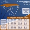 thumbnail image 6 of SavvyCraft® 4 Bow Boat Bimini Top with Aluminum Frame & Canvas, 8ft L x 54in H x 79-84in W Teal, 6 of 8
