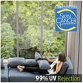 S2M Window Film Clear UV Blocking Protects Against Damage, Blocks UV