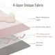 thumbnail image 2 of Pin de rubor Splat Mat Blissful Diary para bebés, impermeable, 130 x 130 cm, 2 of 7