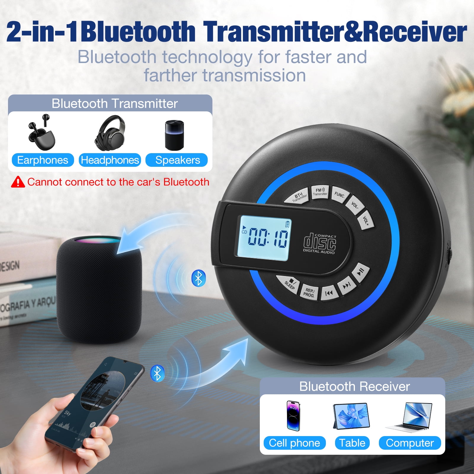 Portable CD player with Bluetooth,Rechargeable Walkman CD Player with FM Transmitter, Discman CD Player for Car.