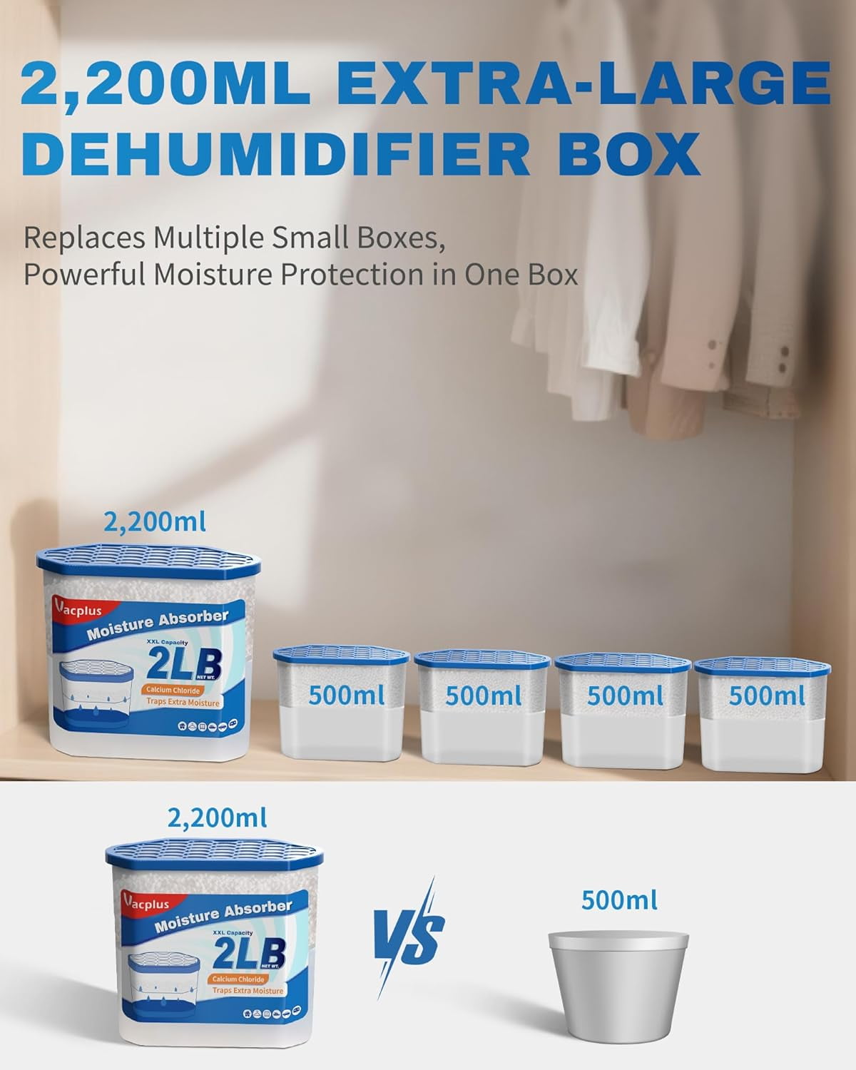 Moisture Absorber Buckets – Large Capacity Dehumidifier and Humidity for Closet, Basement, Bathroom, RV, Storage Areas, Unscented, 2 lbs, 4 Pack