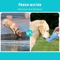 thumbnail image 4 of Botella de Agua Portátil para Perros con Dispensador de Agua 2 en 1 para Viajes, Ideal para Perros Pequeños, Grandes, Gatos, Labradores, Bebederos, Color Azul A, 4 of 6