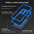thumbnail image 3 of Petocase For iPhone 17 Pro Case,Shockproof Rugged Protection Heavy Duty Dust/Drop Proof 3-Layer Cover Case for iPhone 17 Pro 6.3'' 2025,Navy Blue, 3 of 8